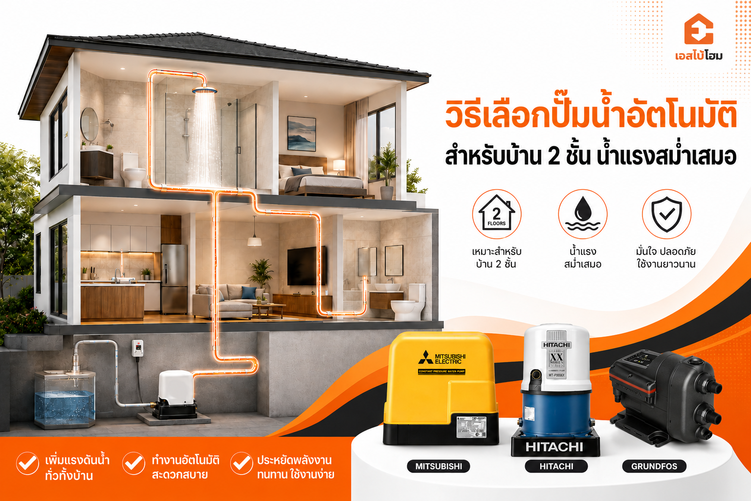 Images/Blog/i1cmkhUO-automatic-water-pump-for-2-story-house.jpg, inverter-water-pump-review-07.png